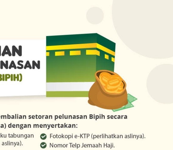 4.187 JCH Aceh Batal Berangkat Jadi Prioritas Tahun Depan